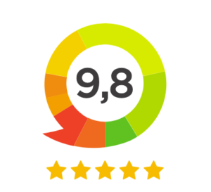 reviews Rijschool van Bemmel