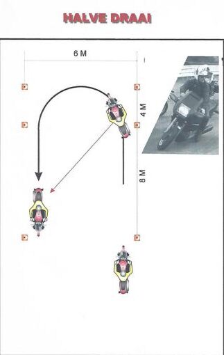 Halve draai motor