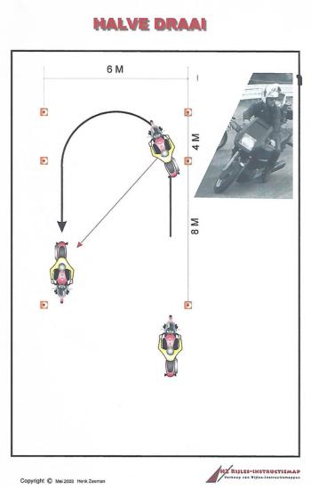 Halve draai motor