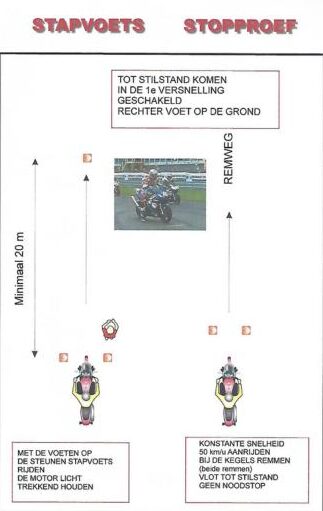 Stapvoets en stopproef motor